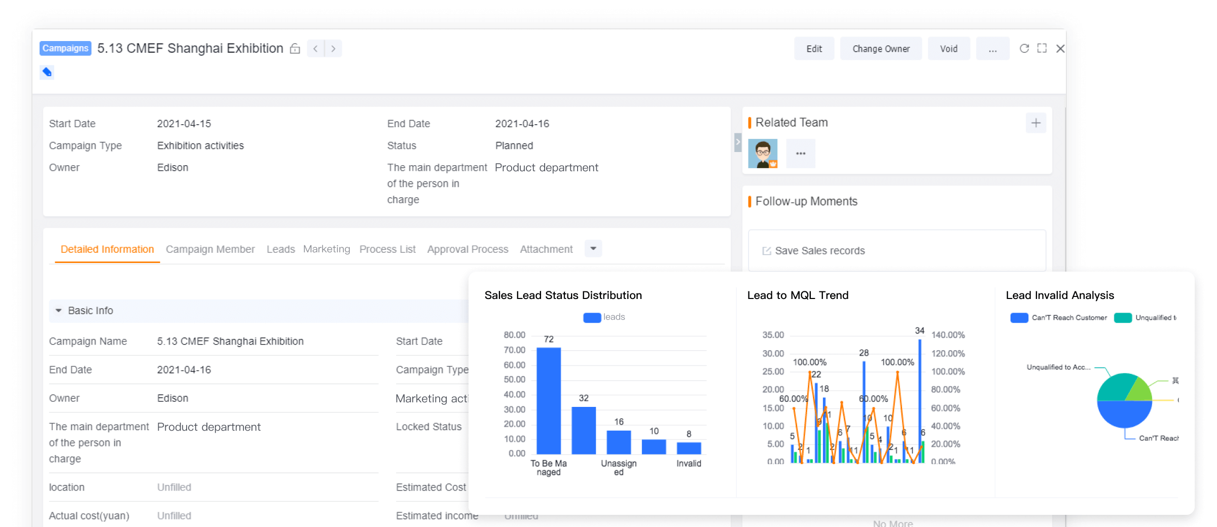 CRM Solutions For Manufacturing Industry | ShareCRM